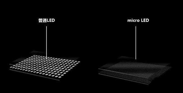 牟平苹果手机维修分享什么时候会用上MicroLED屏？ 