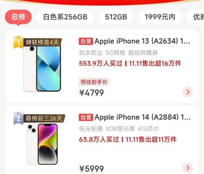 牟平苹果14维修分享iPhone14配置不如同价位的安卓还能大卖 