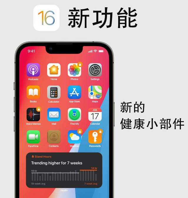 牟平苹果手机维修分享iOS16新功能汇总 