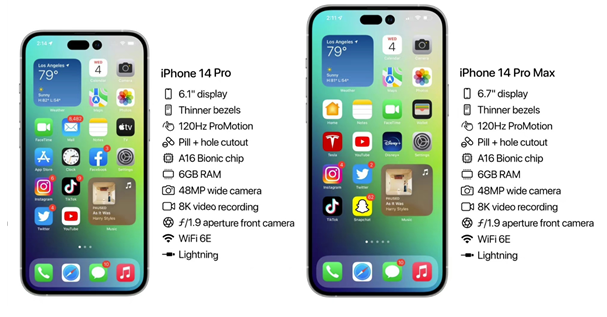 牟平苹果14维修分享iPhone 14具体参数汇总 