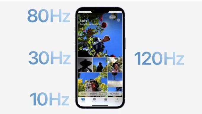 牟平苹果14维修分享iPhone 14有高刷吗 