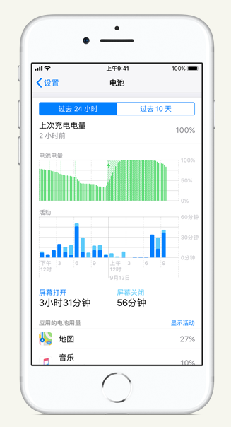 牟平苹果手机维修分享iPhone 在夜间待机时耗电异常怎么办 