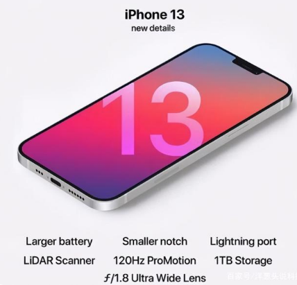 牟平苹果手机维修分享iPhone 13起售价多少钱 