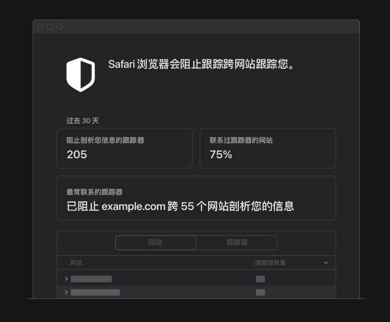 牟平苹果手机维修分享如何在 Safari 浏览器中查看和打开隐私报告 