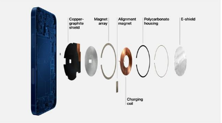 牟平苹果手机维修分享iPhone 12真的会威胁身体健康吗 