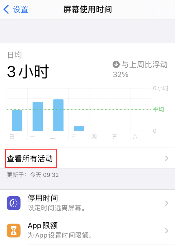 牟平苹果手机维修分享如何在 iPhone 上关闭“快捷指令”横幅通知 